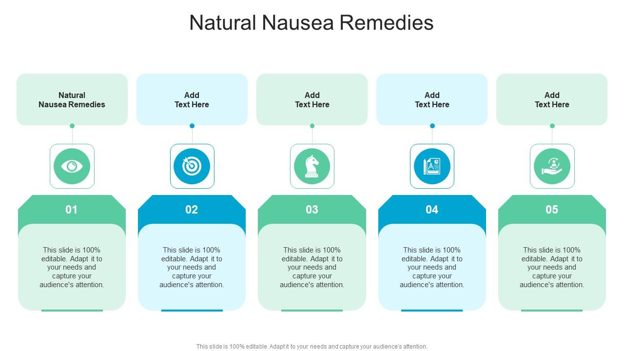 Natural Nausea Remedies In Powerpoint And Google Slides Cpb