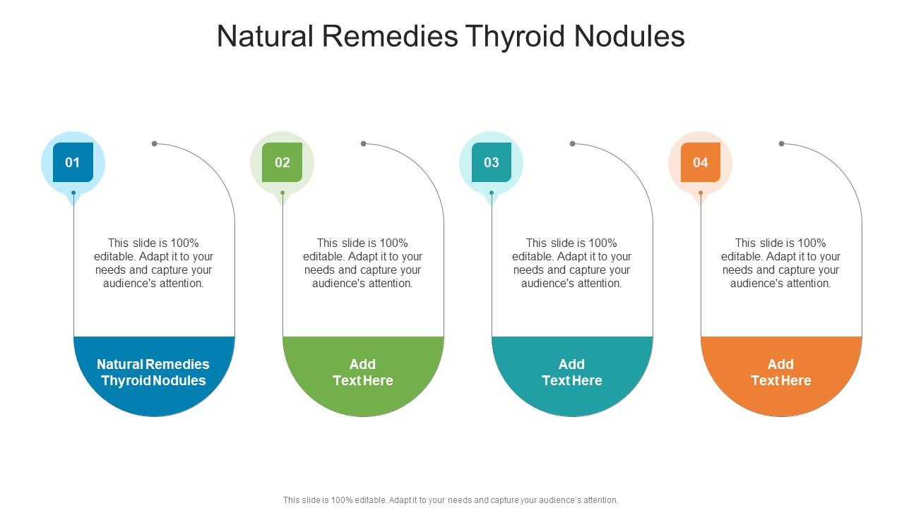 Natural Remedies Thyroid Nodules In Powerpoint And Google Slides Cpb
