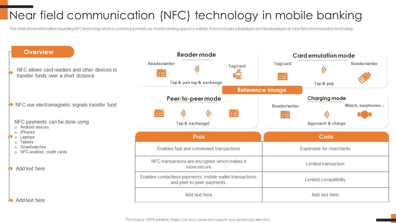 Near Field Communication Nfc Technology In Comprehensive Smartphone Banking Clipart Pdf