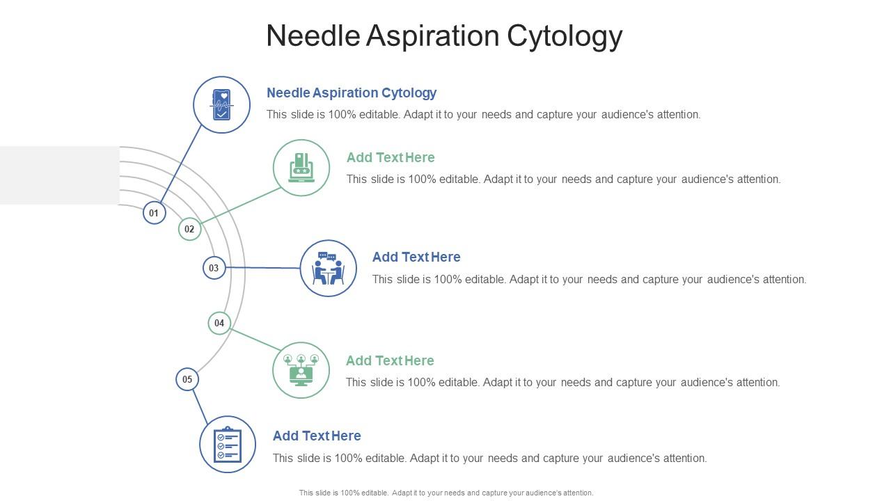 Needle Aspiration Cytology In Powerpoint And Google Slides Cpb