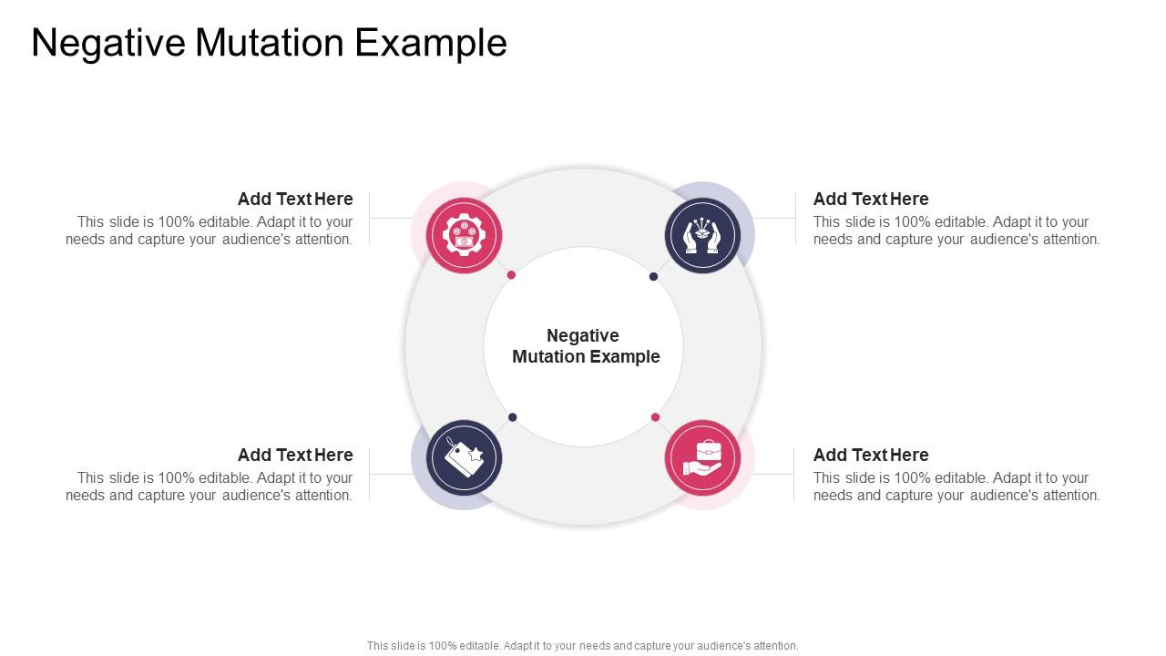 Negative Mutation Example In Powerpoint And Google Slides Cpb