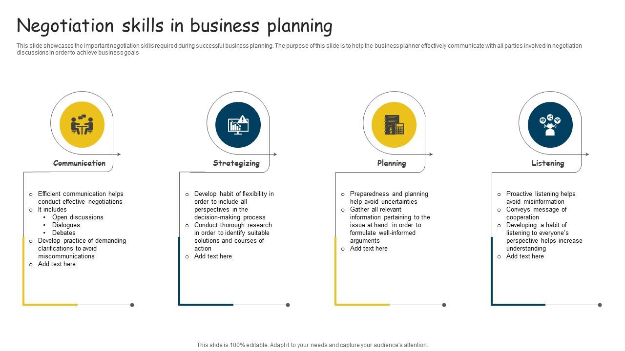 Negotiation Skills In Business Planning Portrait Pdf