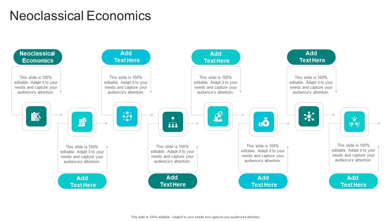 Neoclassical Economics In Powerpoint And Google Slides Cpb