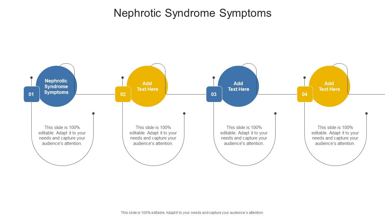 Nephrotic Syndrome Symptoms In Powerpoint And Google Slides Cpb