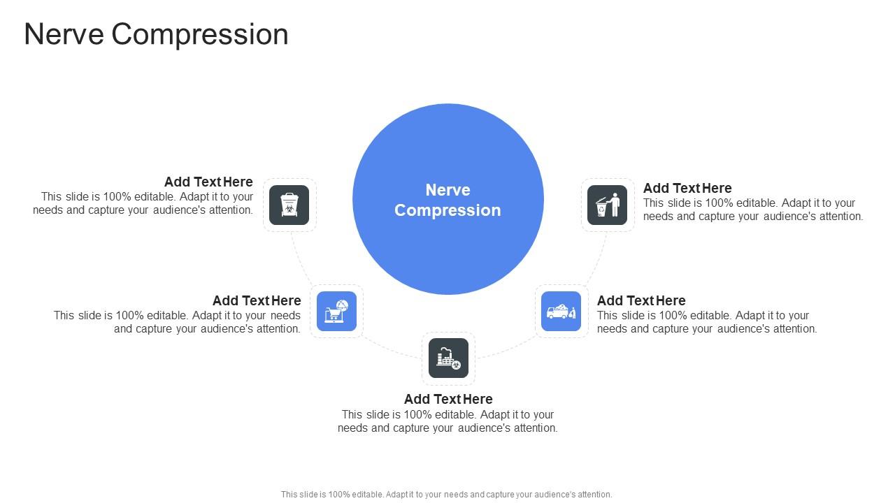 Nerve Compression In Powerpoint And Google Slides Cpb