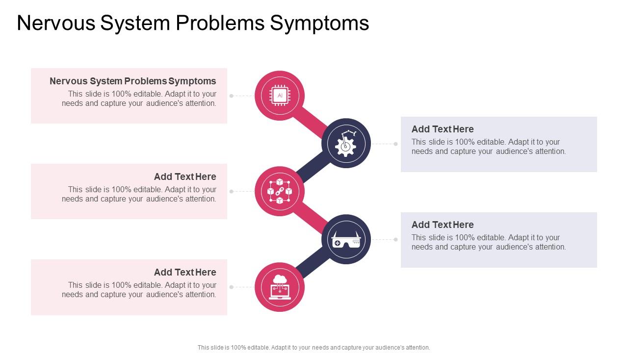 Nervous System Problems Symptoms In Powerpoint And Google Slides Cpb