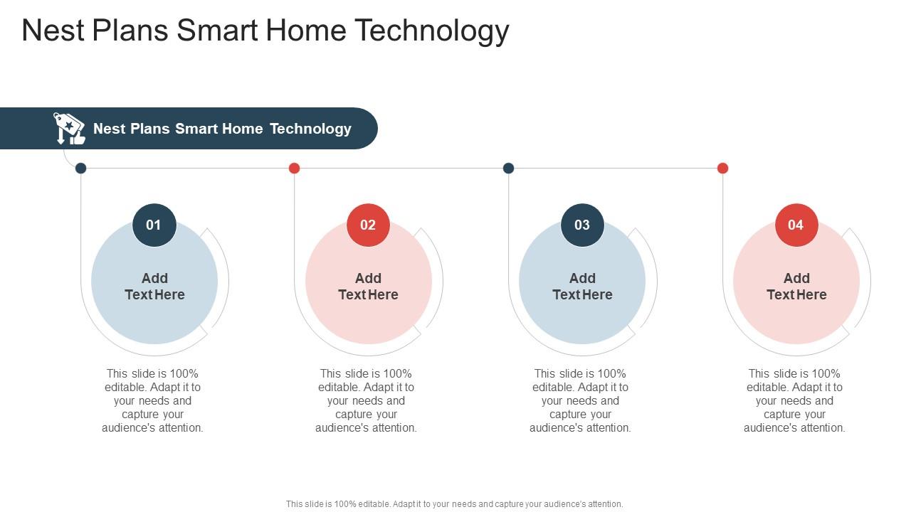 Nest Plans Smart Home Technology In Powerpoint And Google Slides Cpb