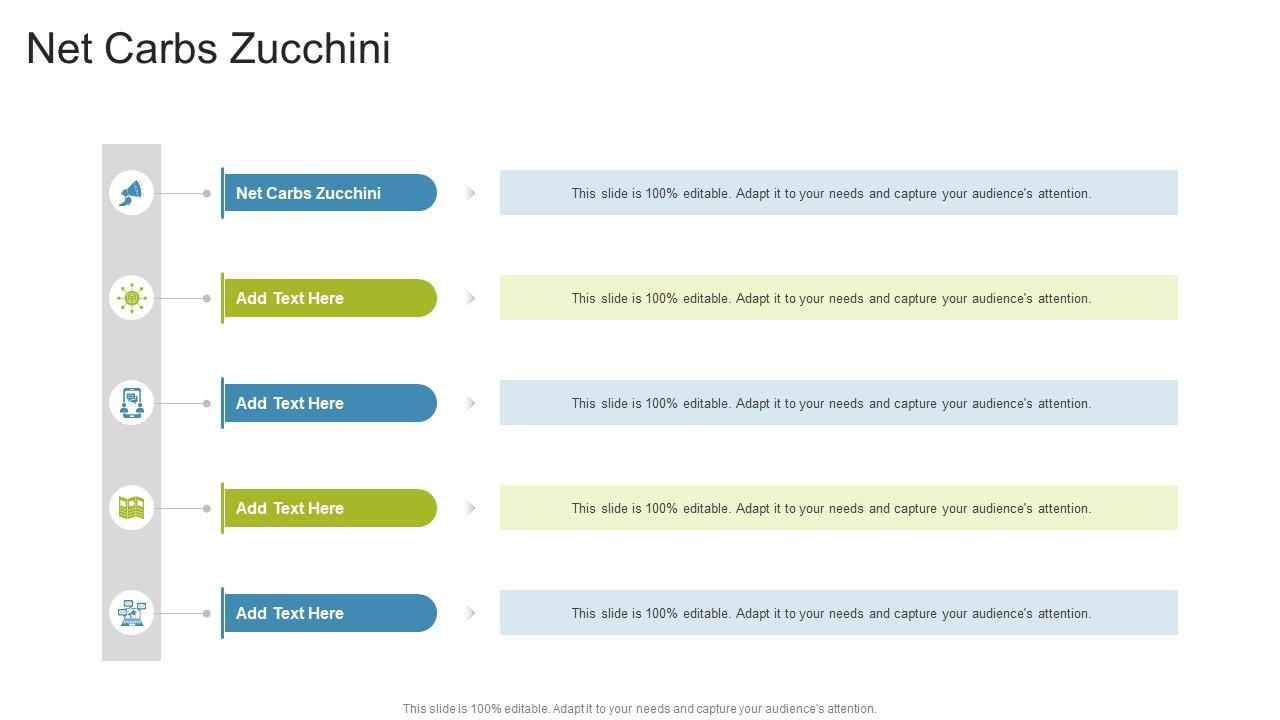 Net Carbs Zucchini In Powerpoint And Google Slides Cpb