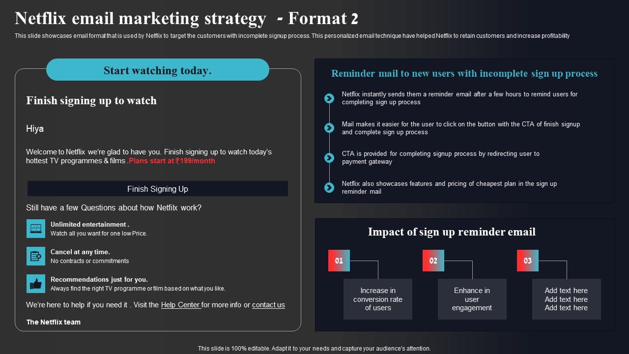 Netflix Email Marketing Strategy Format 2 Enhancing Online Visibility Topics Pdf