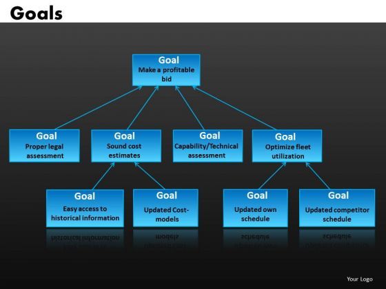 network_diagram_of_goals_powerpoint_templates_goals_network_ppt_slides_1.jpg