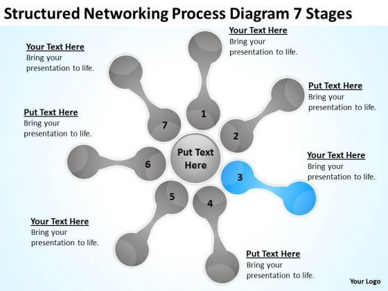 networking_process_diagram_7_stages_business_plan_for_small_powerpoint_slides_1.jpg
