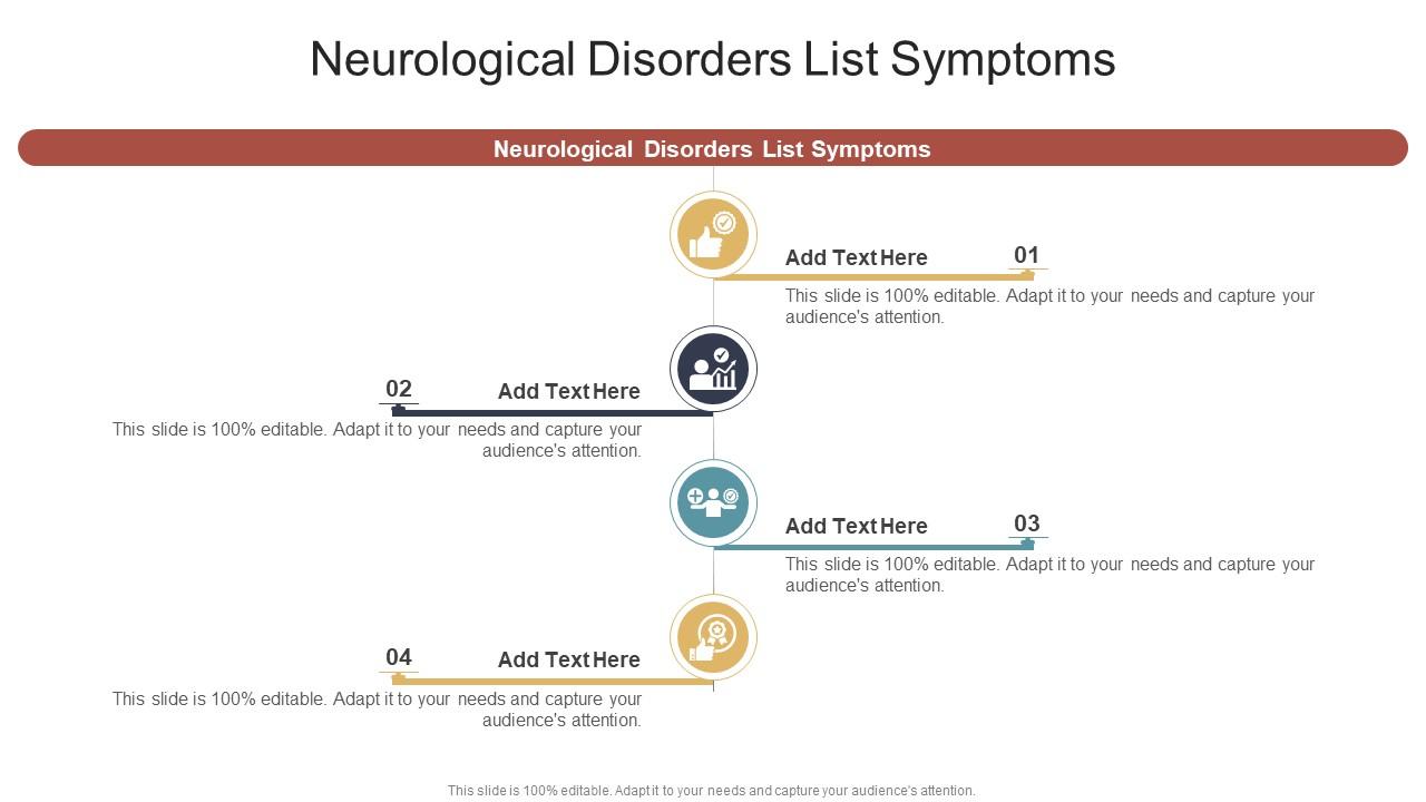 Neurological Disorders List Symptoms In Powerpoint And Google Slides Cpb