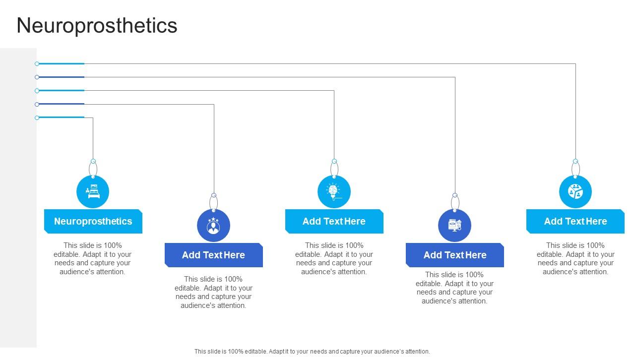 Neuroprosthetics In Powerpoint And Google Slides Cpb