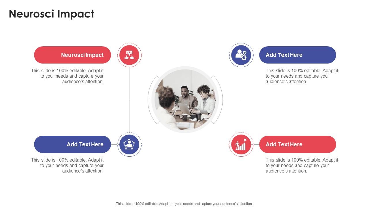 Neurosci Impact In Powerpoint And Google Slides Cpb