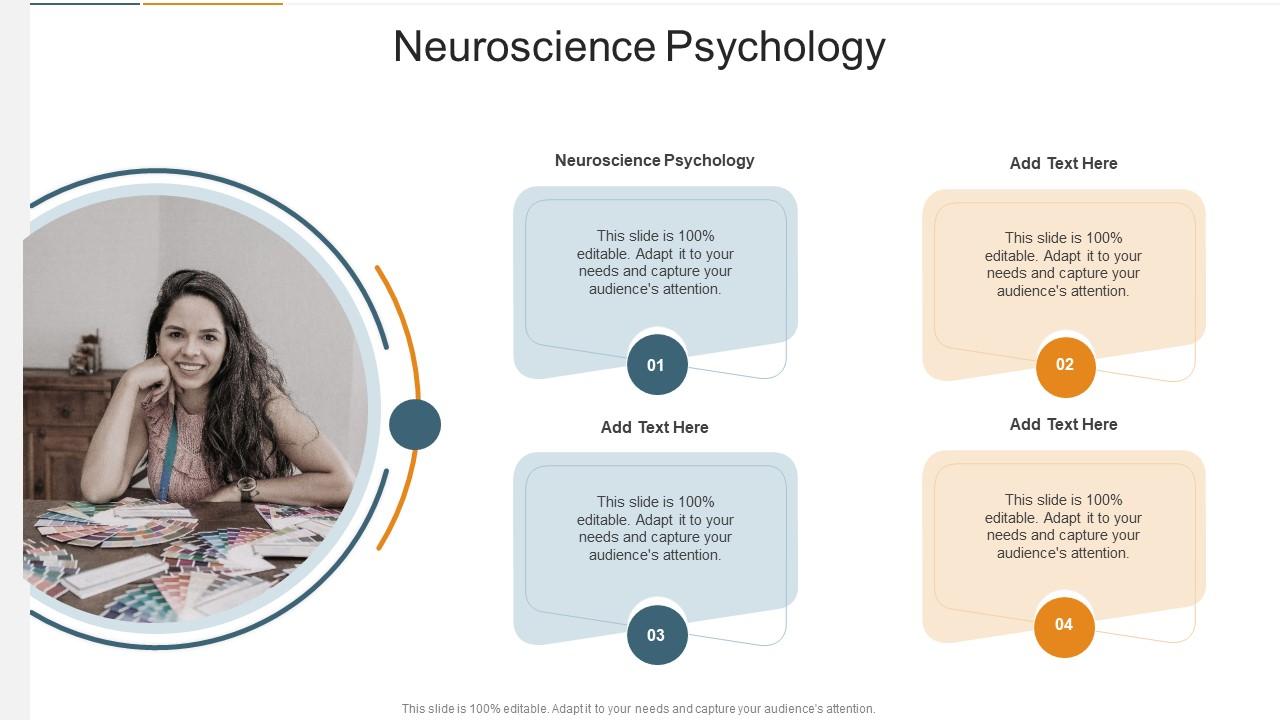Neuroscience Psychology In Powerpoint And Google Slides Cpb