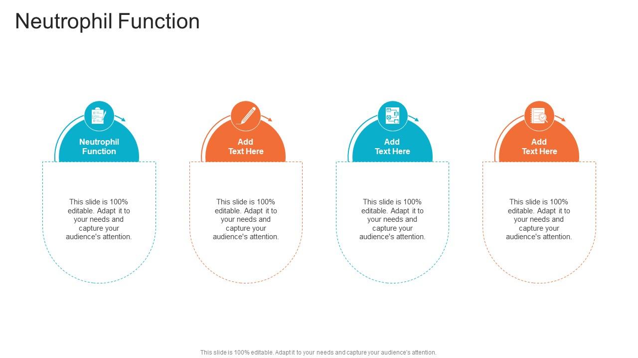 Neutrophil Function In Powerpoint And Google Slides Cpb