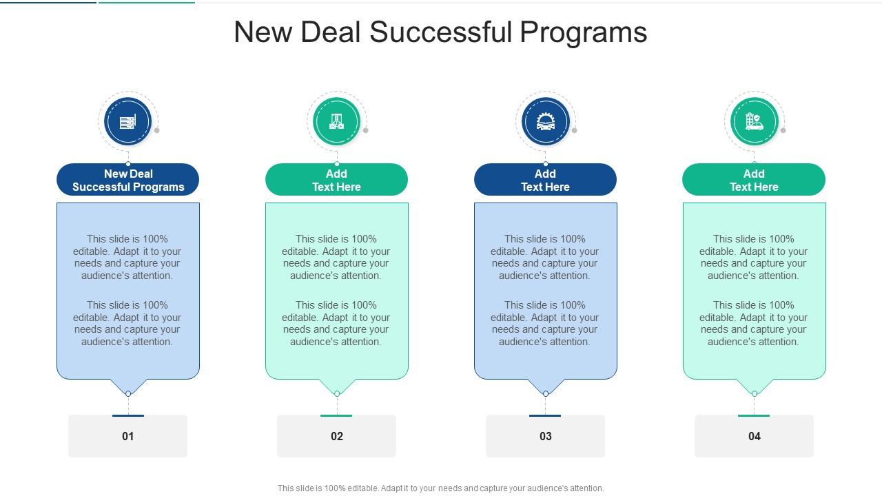 New Deal Successful Programs In Powerpoint And Google Slides Cpb