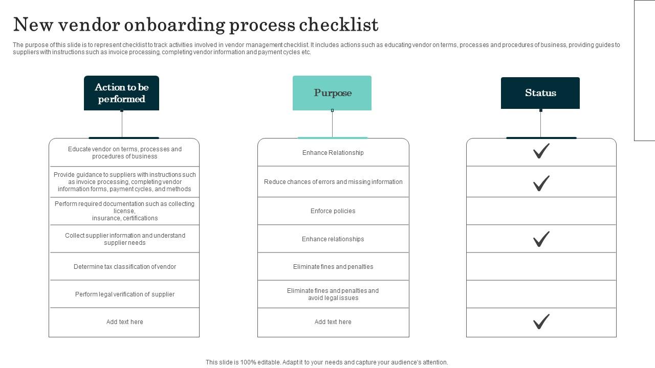 New Vendor Onboarding Process Checklist Microsoft Pdf