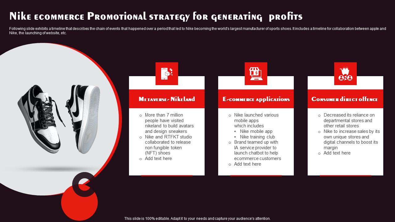 Nike Ecommerce Promotional Strategy For Generating Profits Portrait Pdf