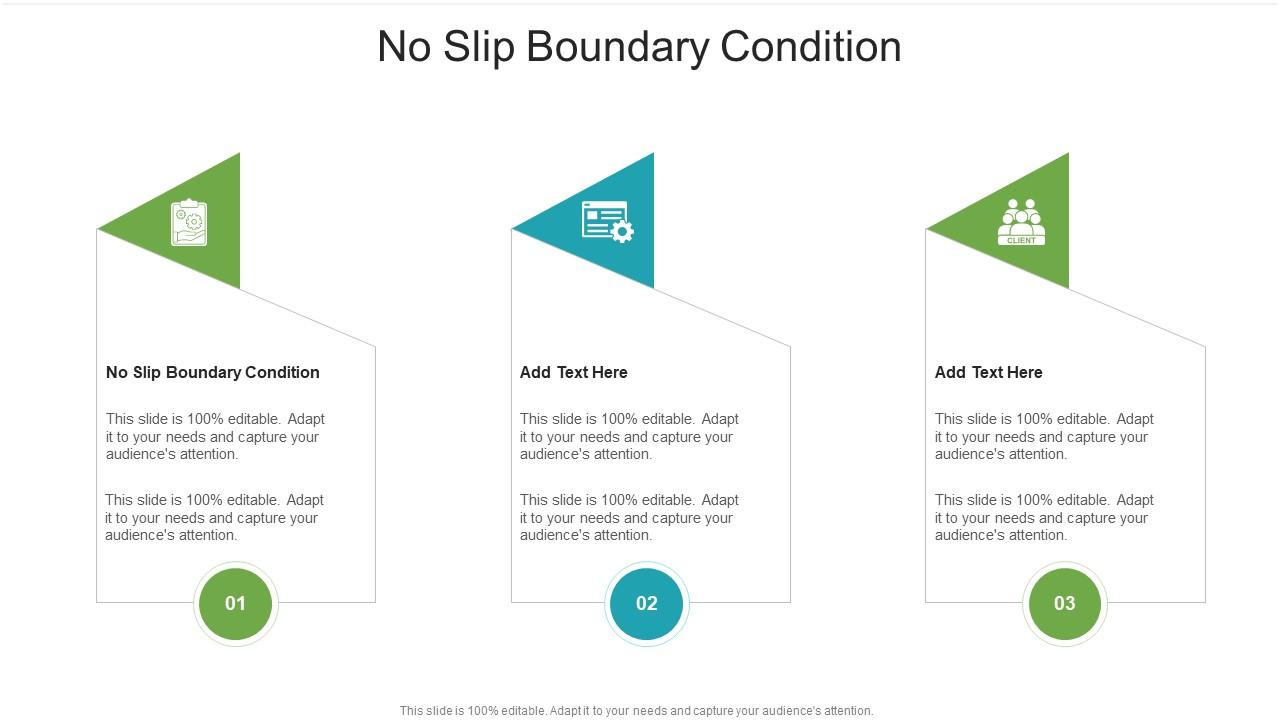 No Slip Boundary Condition In Powerpoint And Google Slides Cpb