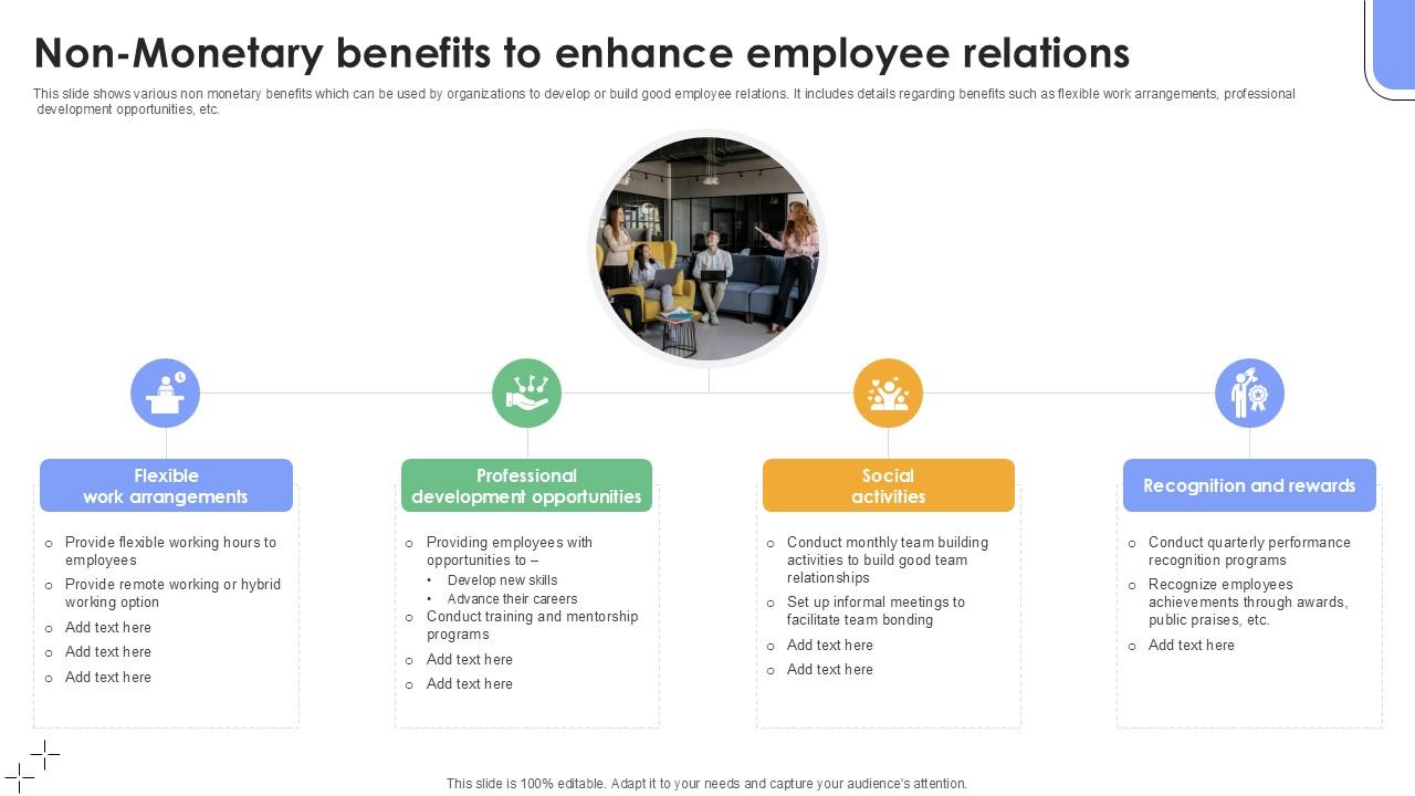 Non Monetary Benefits To Enhance Employee Relations Plan To Develop Ppt Slides