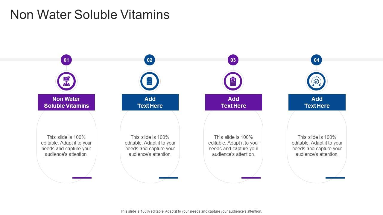 Non Water Soluble Vitamins In Powerpoint And Google Slides Cpb