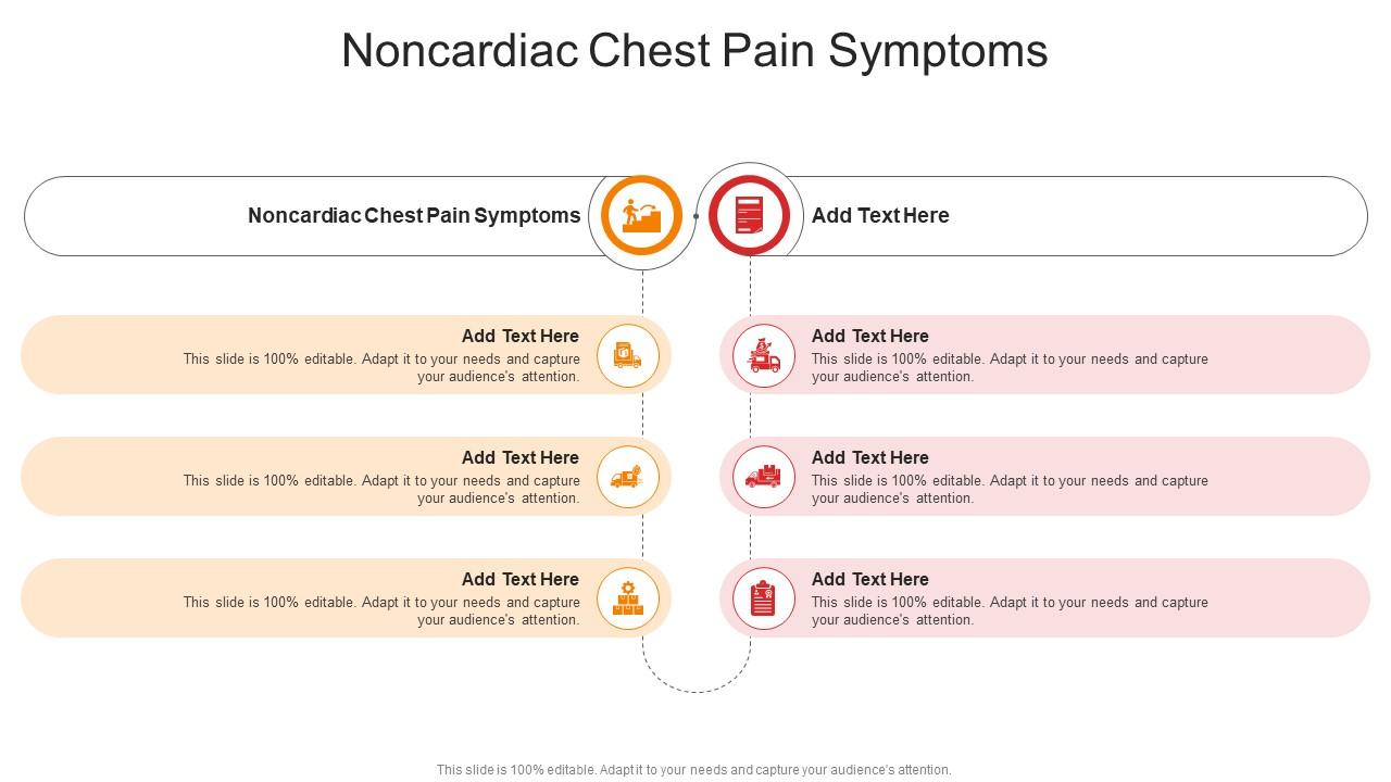 Noncardiac Chest Pain Symptoms In Powerpoint And Google Slides Cpb