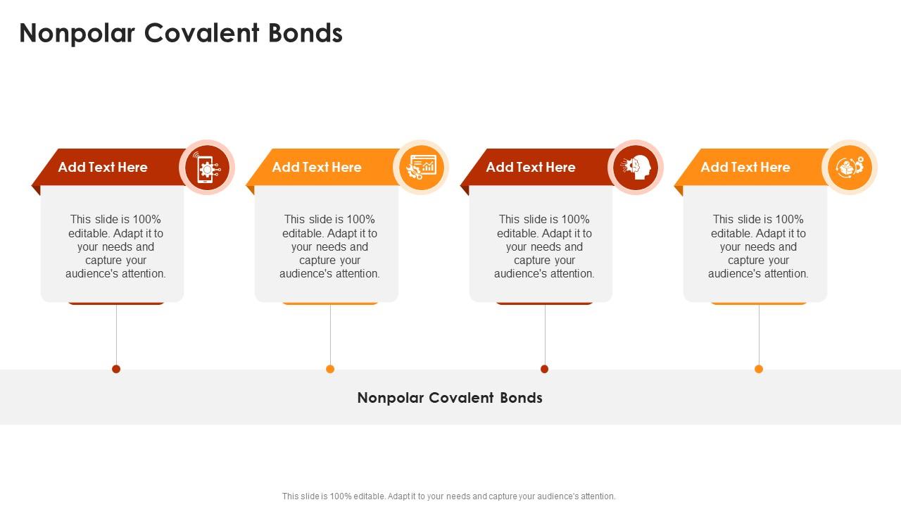 Nonpolar Covalent Bonds In Powerpoint And Google Slides Cpb