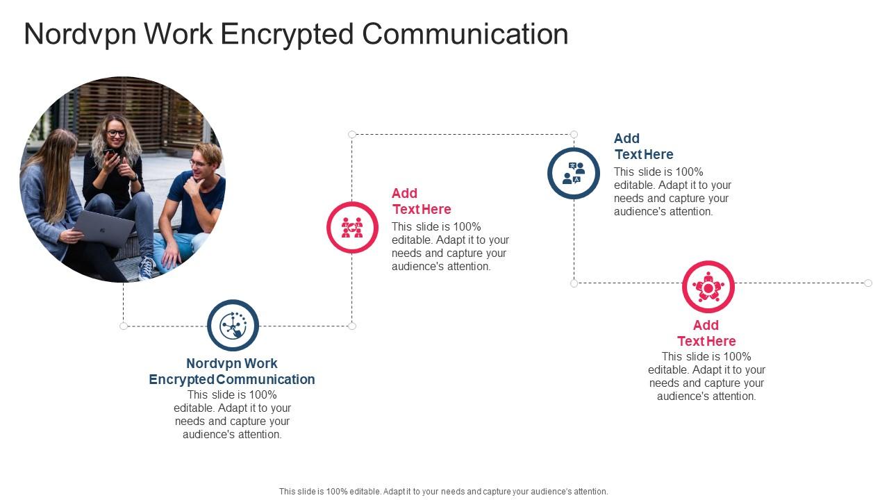 Nordvpn Work Encrypted Communication In Powerpoint And Google Slides Cpb
