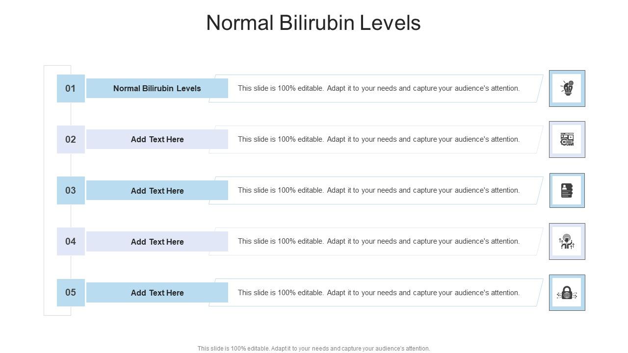 Normal Bilirubin Levels In Powerpoint And Google Slides Cpb