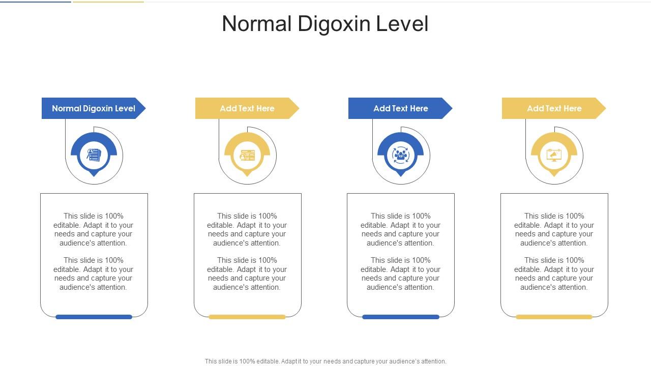 Normal Digoxin Level In Powerpoint And Google Slides Cpb