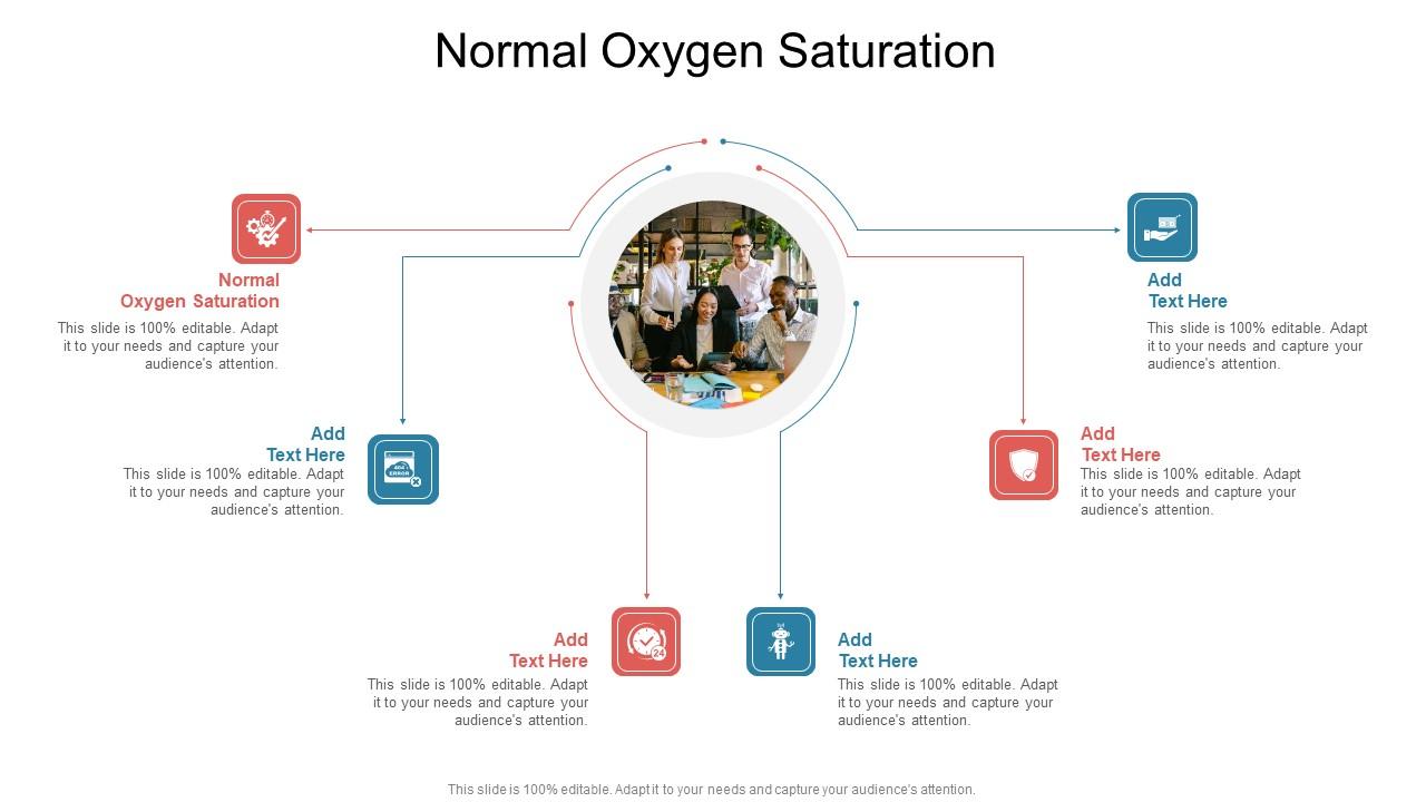 Normal Oxygen Saturation In Powerpoint And Google Slides Cpb