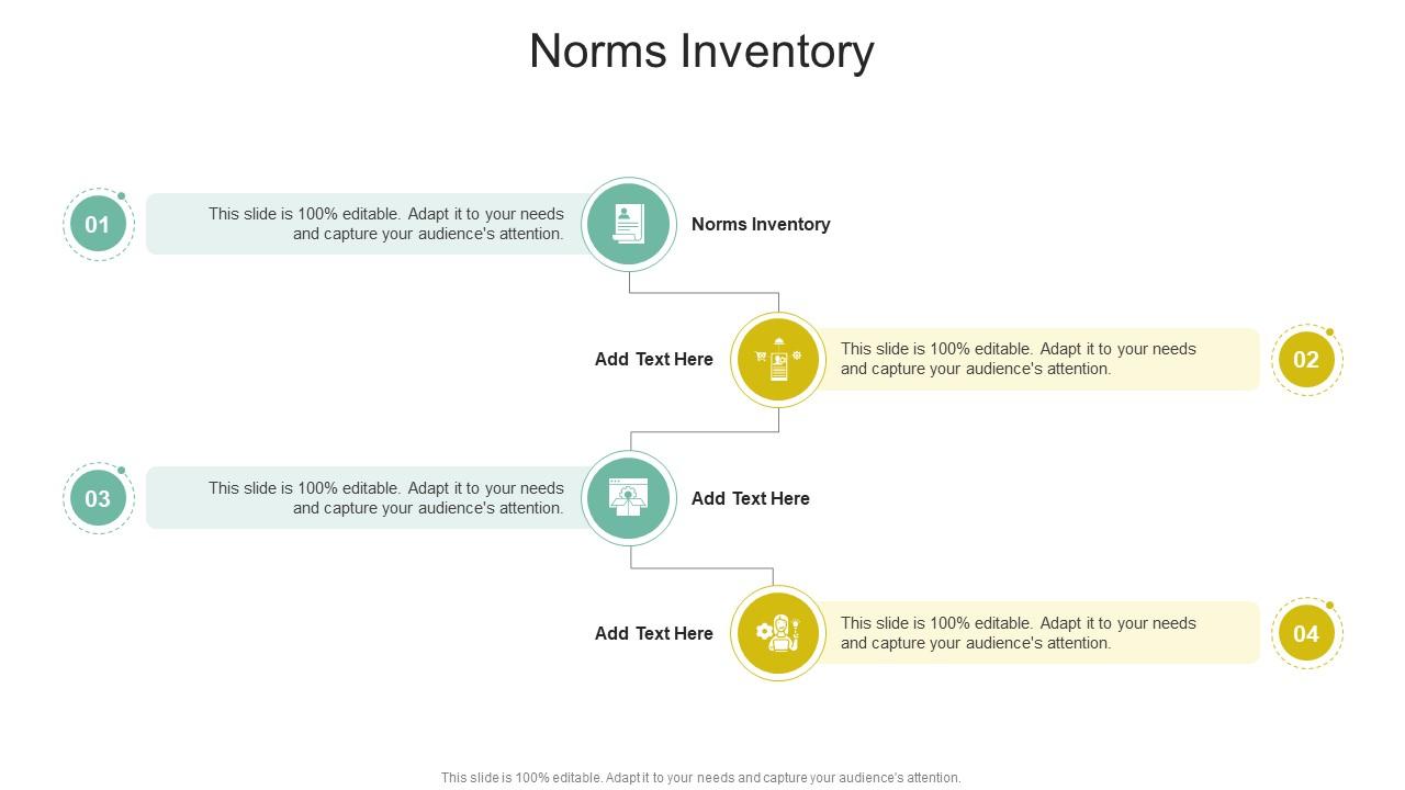 Norms Inventory In Powerpoint And Google Slides Cpb