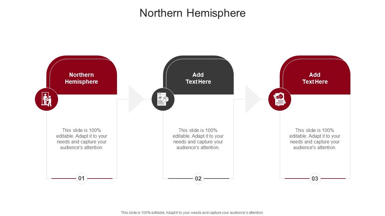 Northern Hemisphere In Powerpoint And Google Slides Cpb