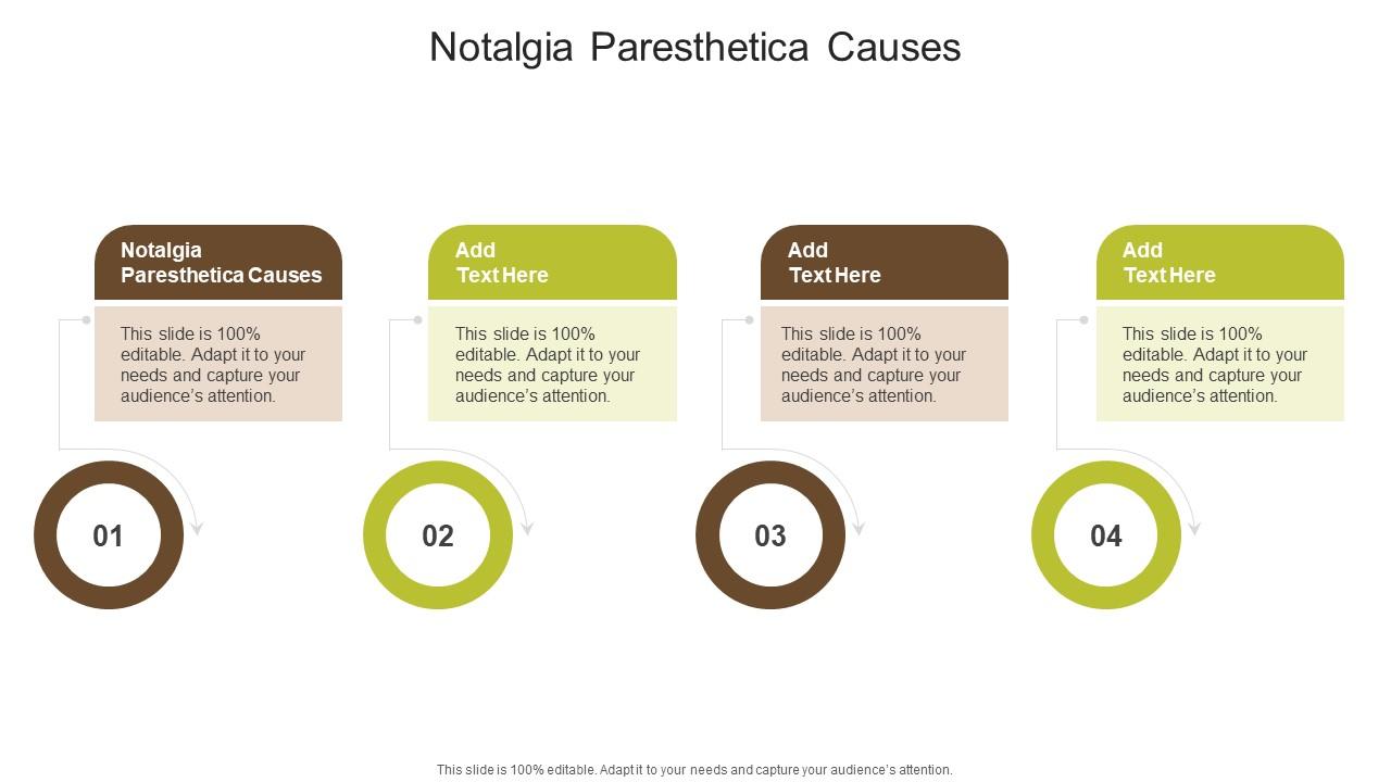 Notalgia Paresthetica Causes In Powerpoint And Google Slides Cpb