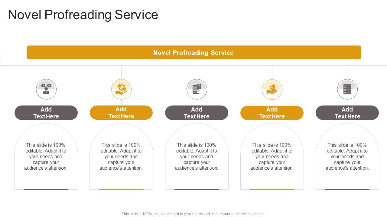Novel Profreading Service In Powerpoint And Google Slides Cpb