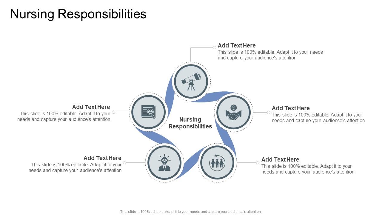 Nursing Responsibilities In Powerpoint And Google Slides Cpb