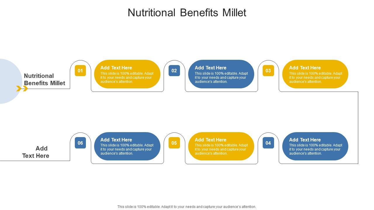 Nutritional Benefits Millet In Powerpoint And Google Slides Cpb