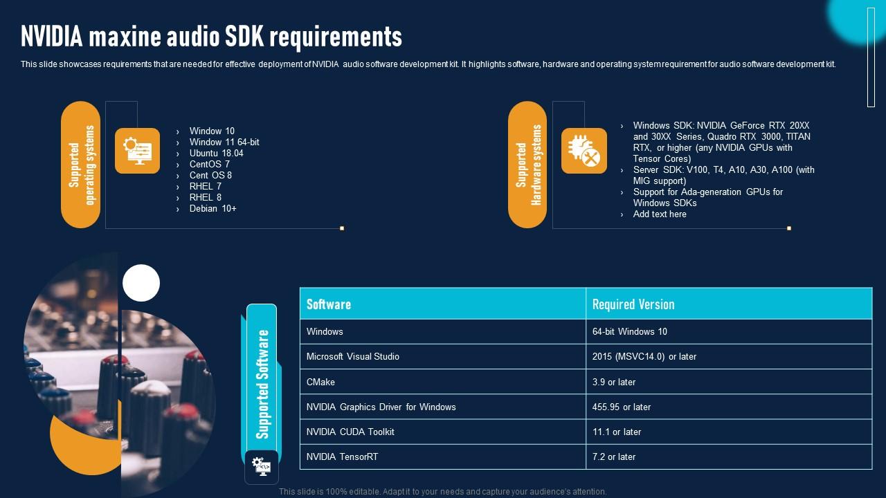 NVIDIA Maxine Audio SDK NVIDIA AI To Improve Virtual Communication Experience Ideas Pdf