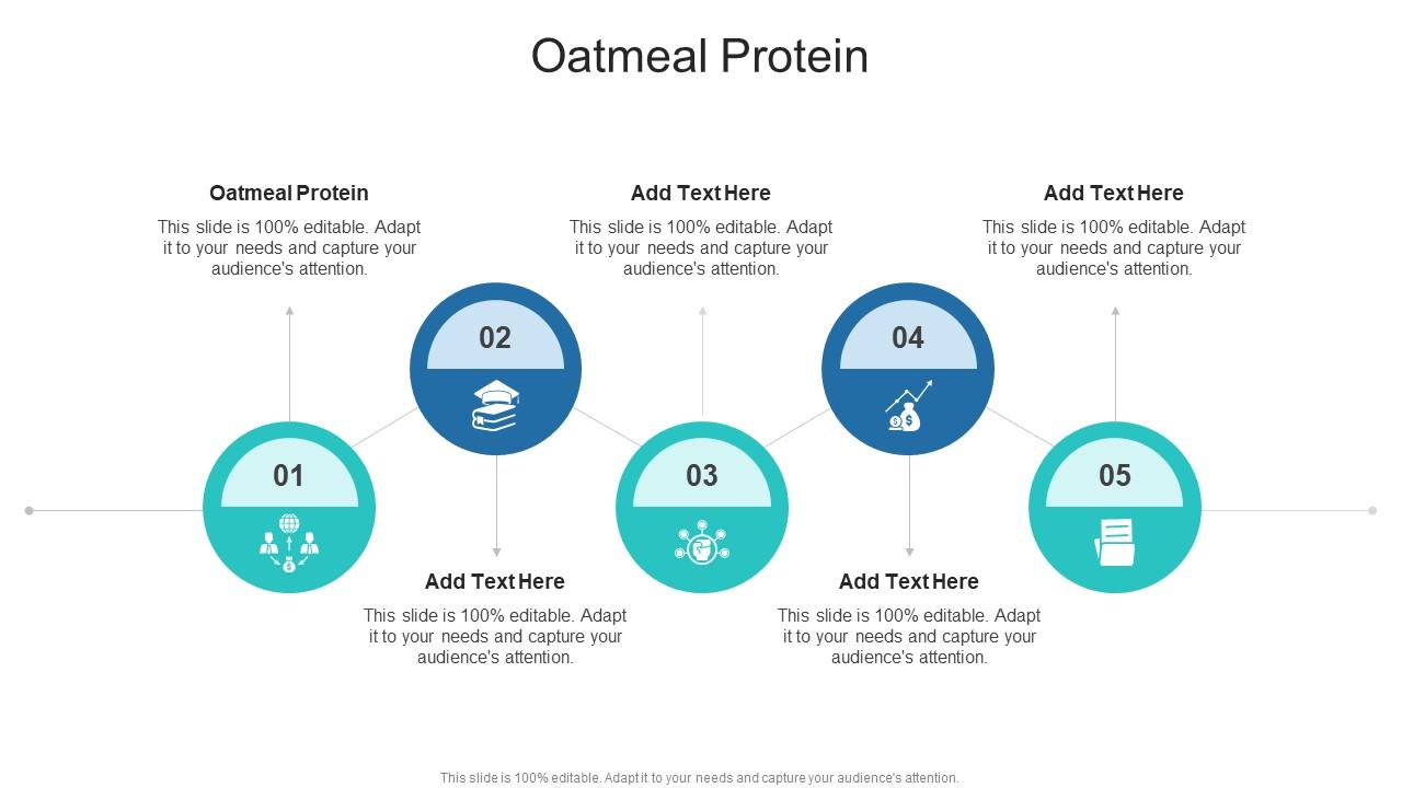 Oatmeal Protein In Powerpoint And Google Slides Cpb