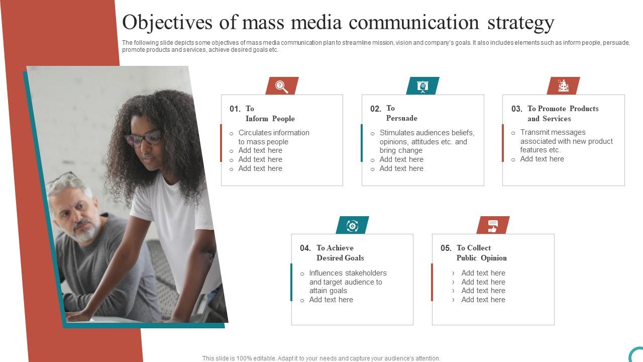 Objectives Of Mass Media Communication Strategy Demonstration Pdf