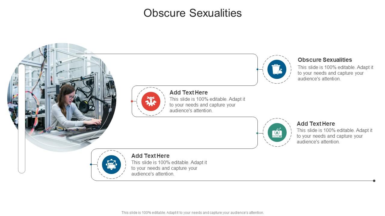 Obscure Sexualities In Powerpoint And Google Slides Cpb