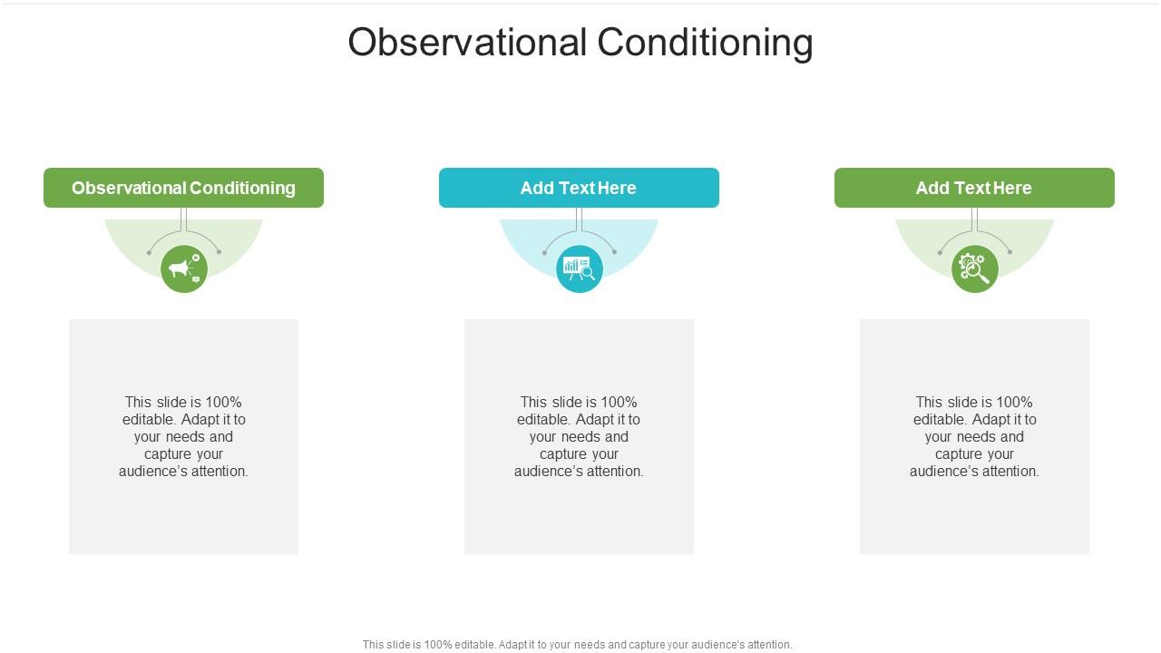 Observational Conditioning In Powerpoint And Google Slides Cpb