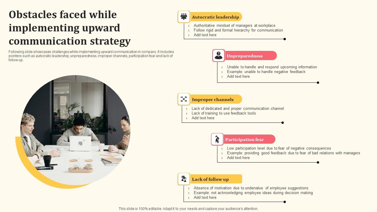 Obstacles Faced While Implementing Upward Communication Strategy Detailed Personnel Download Pdf