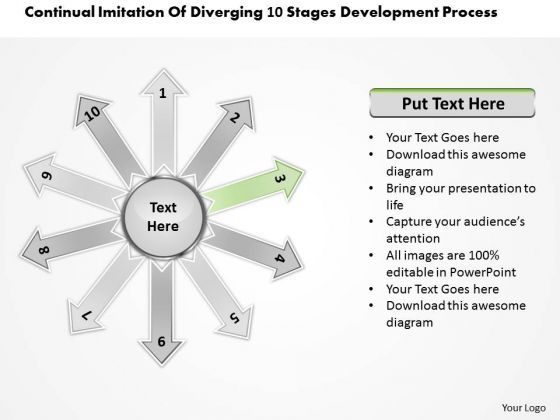 of_diverging_10_stages_development_process_circular_chart_powerpoint_templates_1.jpg