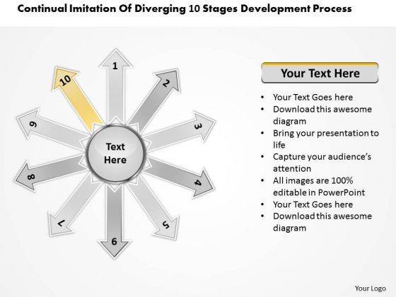 of_diverging_10_stages_development_process_circular_flow_spoke_diagram_powerpoint_slides_1.jpg