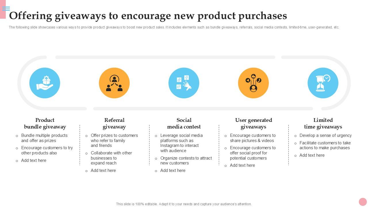 Offering Giveaways To Encourage How To Improve Company PPT Powerpoint Strategy SS V