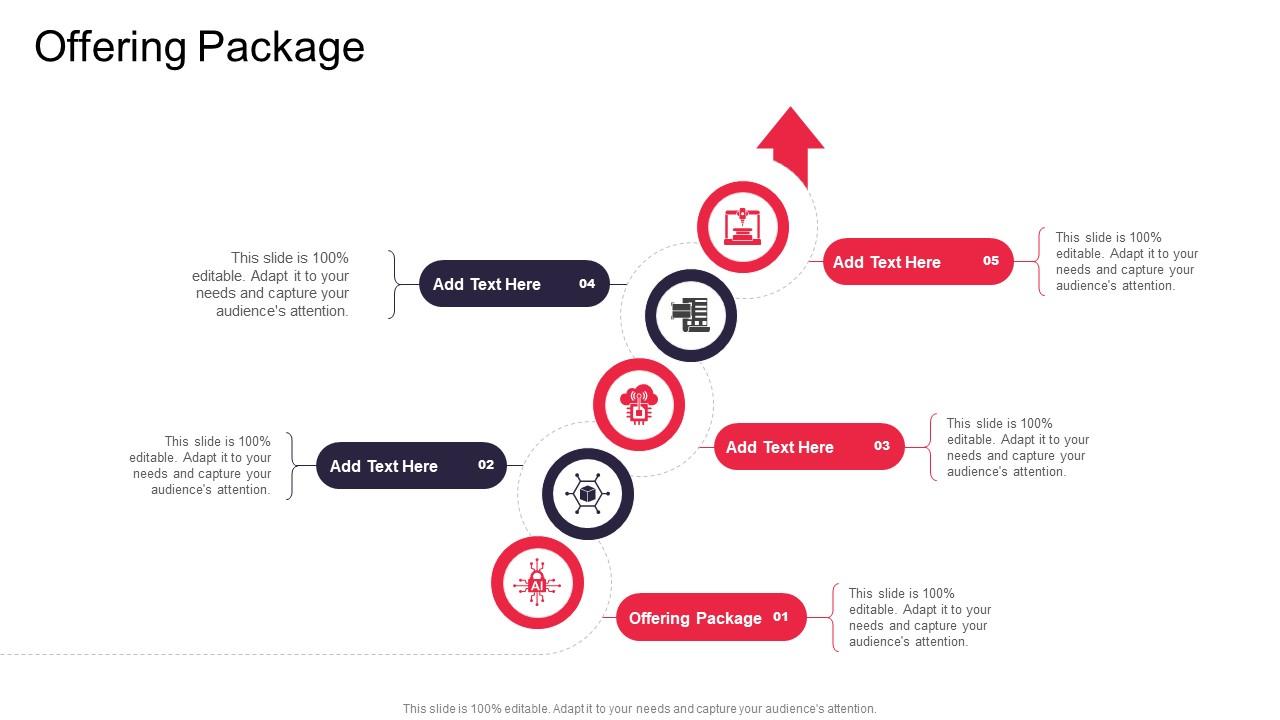 Offering Package In Powerpoint And Google Slides Cpb