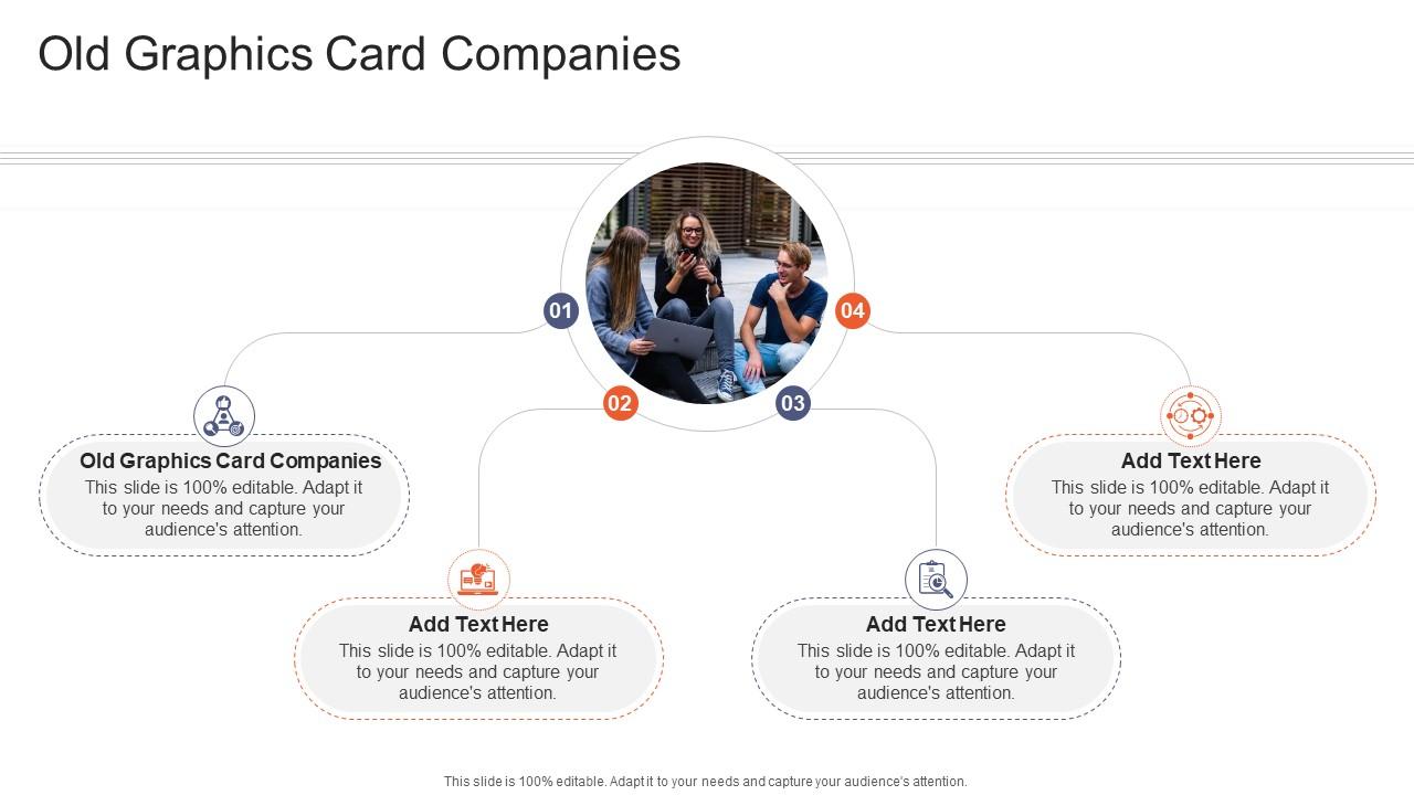 Old Graphics Card Companies In Powerpoint And Google Slides Cpb