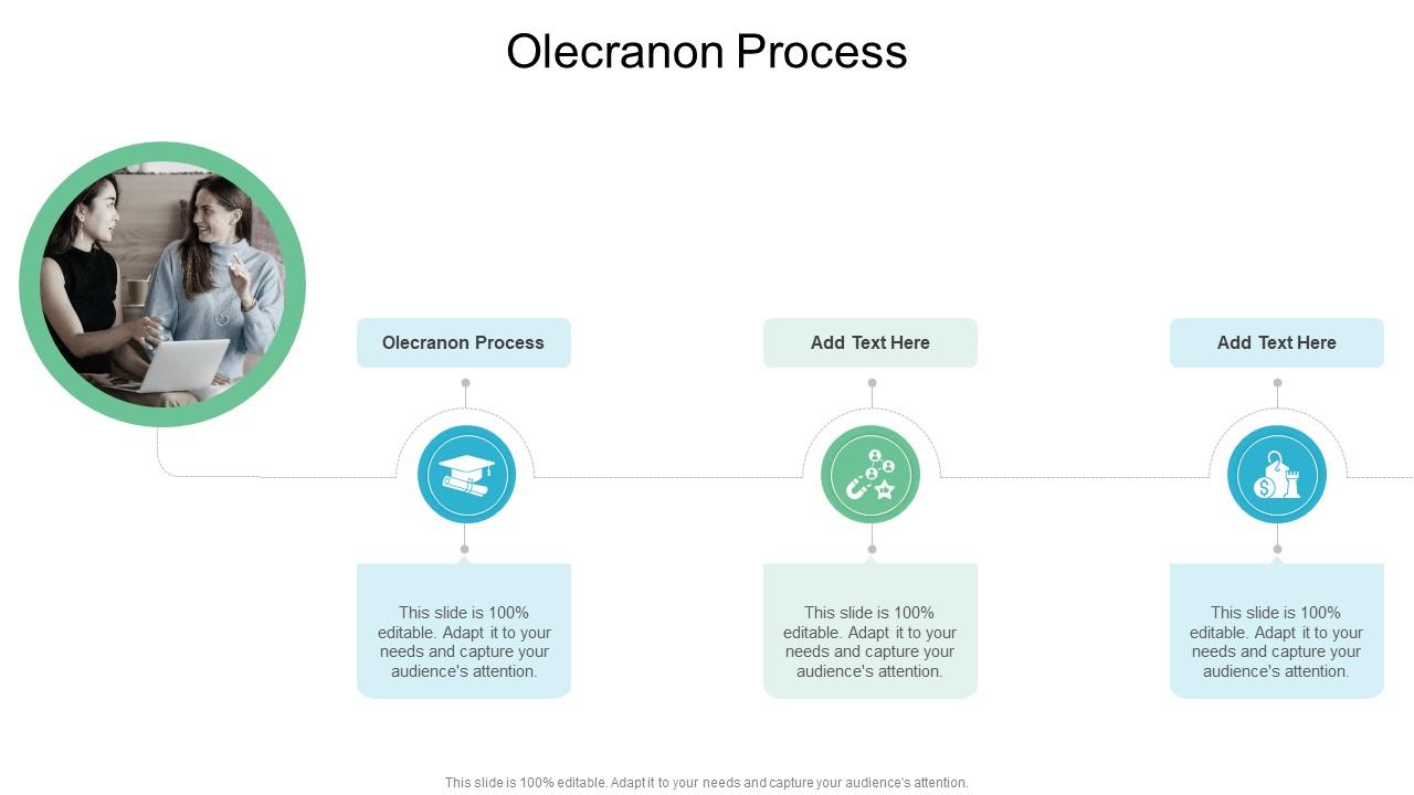 Olecranon Process In Powerpoint And Google Slides Cpb